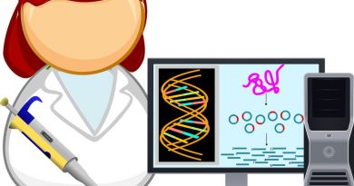 Application of Biotechnology