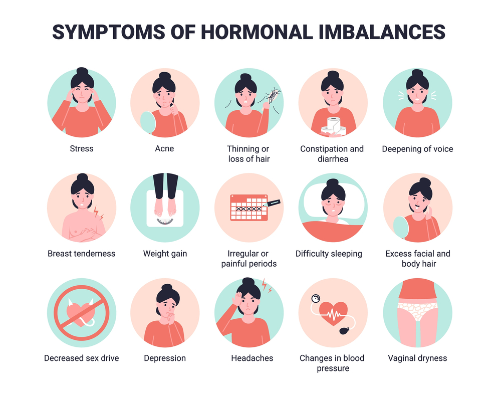 What causes of hormonal imbalance